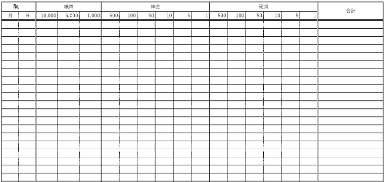 金種表（紙幣・棒金・硬貨）テンプレート