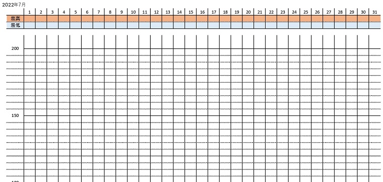 ダウンロード無料の血圧記録表