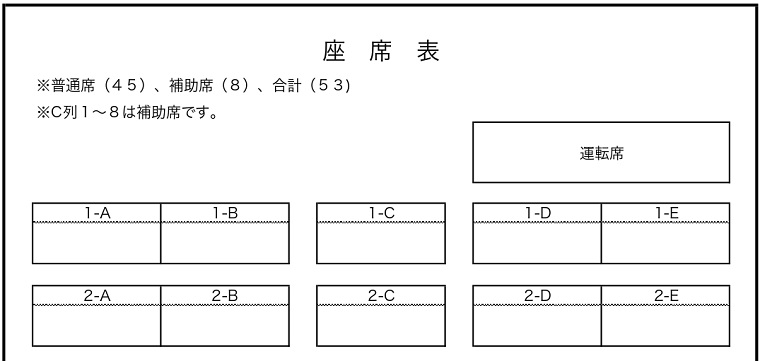 53席の大型バス座席表