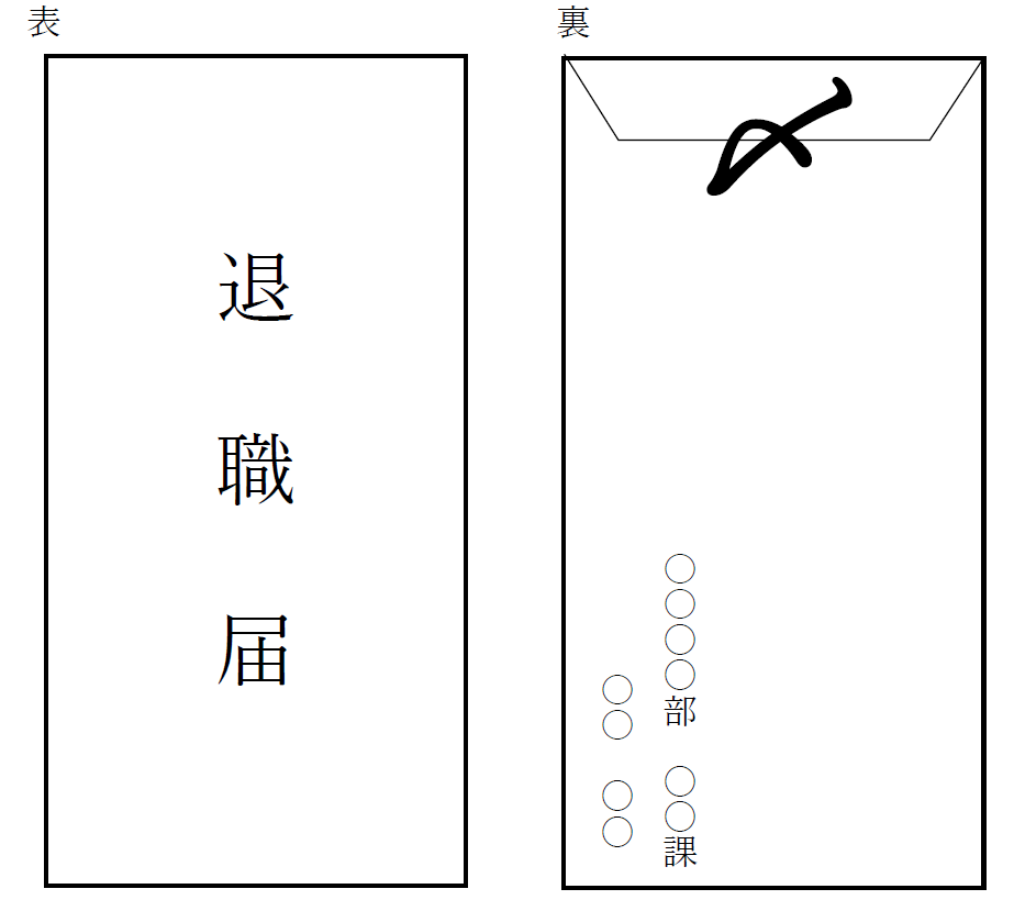 退職届の書き方を具体的に解説 退職願との違いは 封筒は使う 手書きや横書きok 就業規則チェックも 王の嗜み