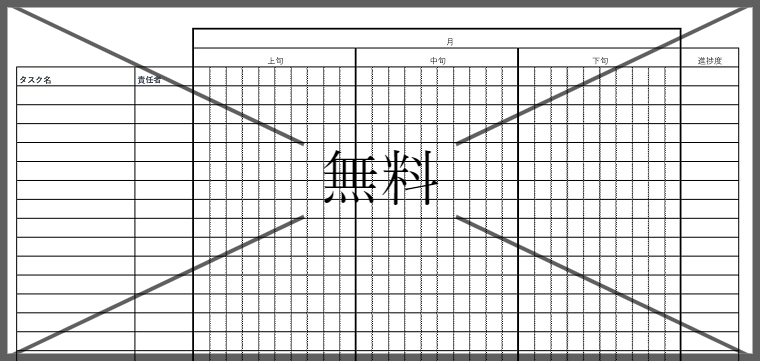 作業行程表（タスク管理表）の無料テンプレートをダウンロード