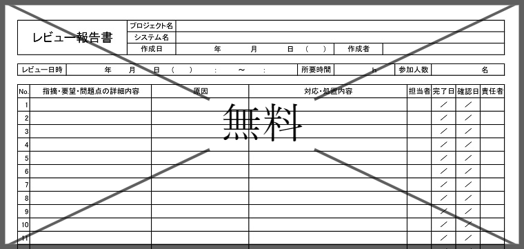 レビュー報告書の無料テンプレートをダウンロード