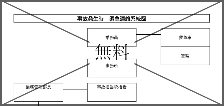 緊急連絡系統図の無料テンプレートをダウンロード