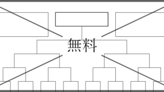 トーナメント表の無料テンプレートをダウンロード