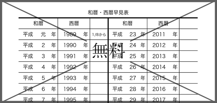 和暦早見表の無料テンプレートをダウンロード