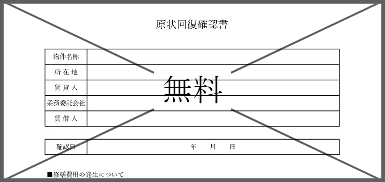 原状回復確認書の無料テンプレートをダウンロード