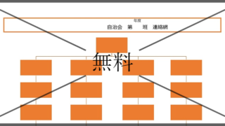 電話緊急連絡網の無料テンプレートをダウンロード