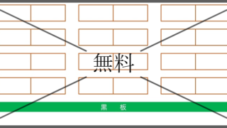座席表の無料テンプレートをダウンロード