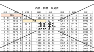 西暦和暦早見表の無料テンプレートをダウンロード