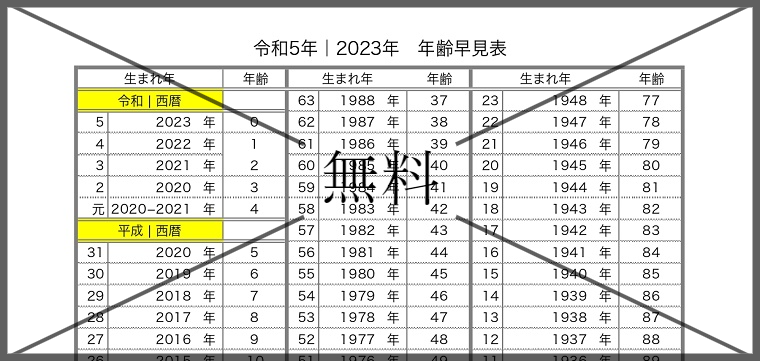 年齢早見表の無料テンプレートをダウンロード