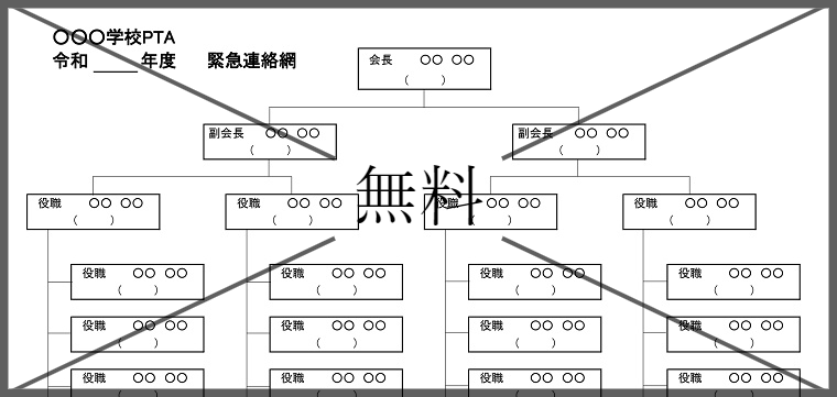 緊急連絡網の無料テンプレートをダウンロード