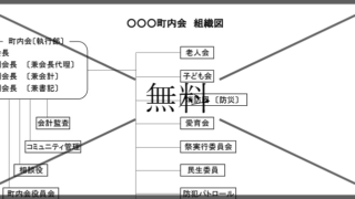 組織図の無料テンプレートをダウンロード