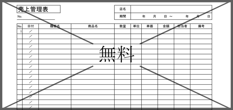 売上管理表の無料テンプレートをダウンロード