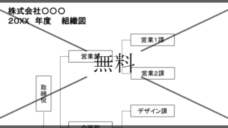 組織図の無料テンプレートをダウンロード