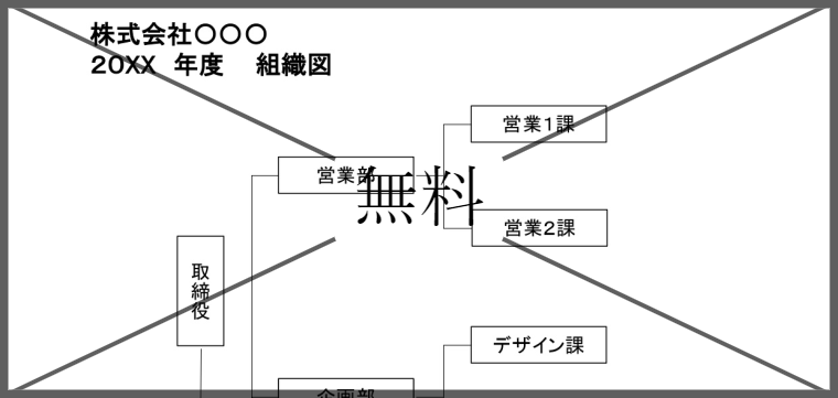 組織図の無料テンプレートをダウンロード
