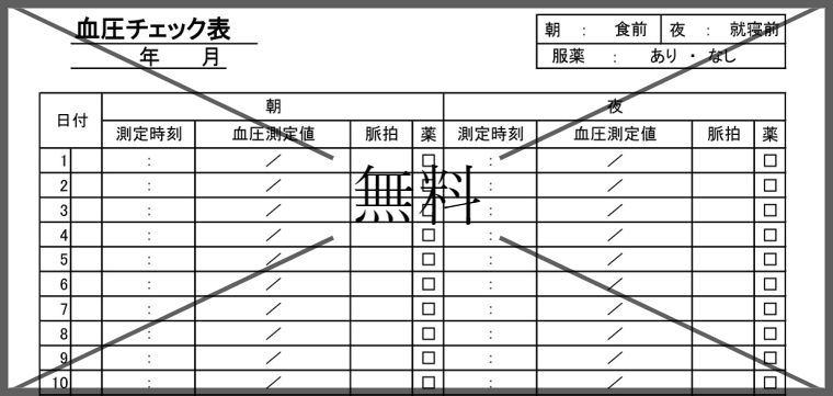 血圧記録表の無料テンプレートをダウンロード