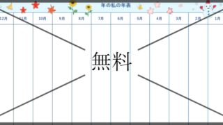歴史年表・予定表の無料テンプレートをダウンロード