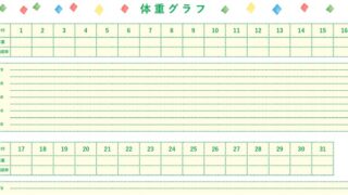 体重グラフのテンプレート
