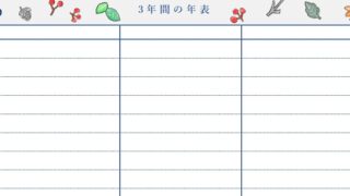 年表のテンプレート