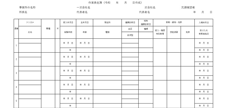 作業員名簿のテンプレート